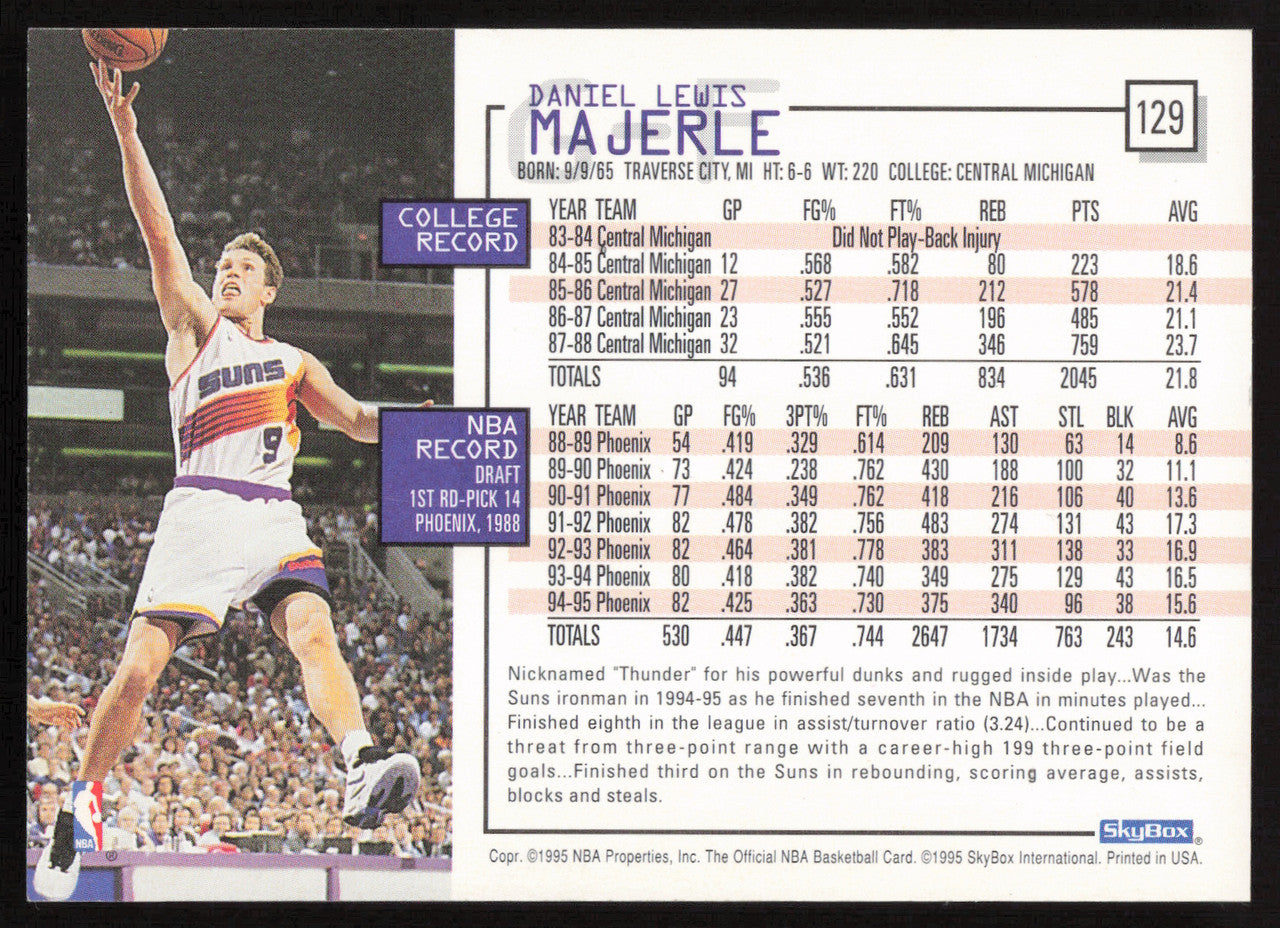 Dan Majerle Autographed 1995-96 Hoops Card #129 Phoenix Suns SKU #259728