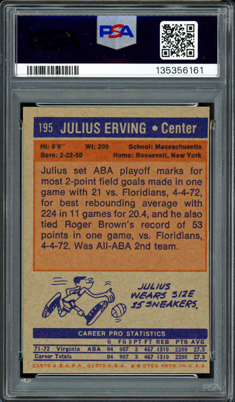Julius "Dr. J" Erving Autographed 1972 Topps Rookie Card #195 Virginia Squires PSA 6 PSA/DNA #135356161