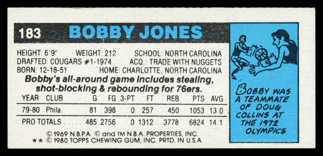 Bobby Jones Autographed 1980-81 Topps Card #183 Philadelphia 76ers SKU #259736