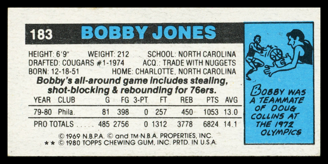 Bobby Jones Autographed 1980-81 Topps Card #183 Philadelphia 76ers SKU #259737