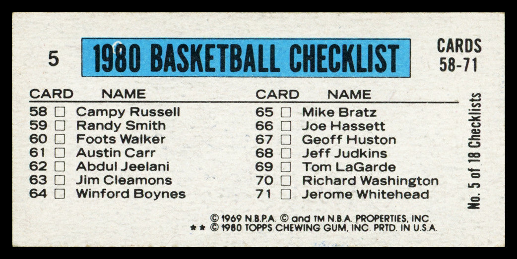 John Drew Autographed 1980-81 Topps Card #5 Atlanta Hawks SKU #259741