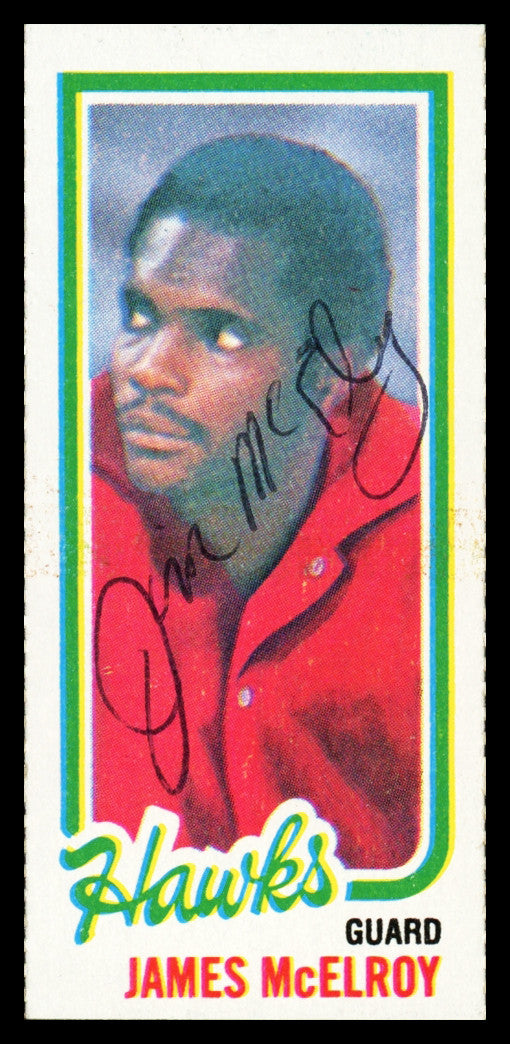 James McElroy Autographed 1980-81 Topps Card #27 Atlanta Hawks SKU #259748