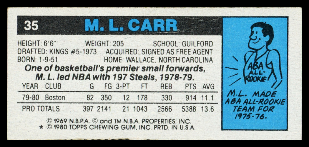M.L. Carr Autographed 1980-81 Topps Card #35 Boston Celtics SKU #259750