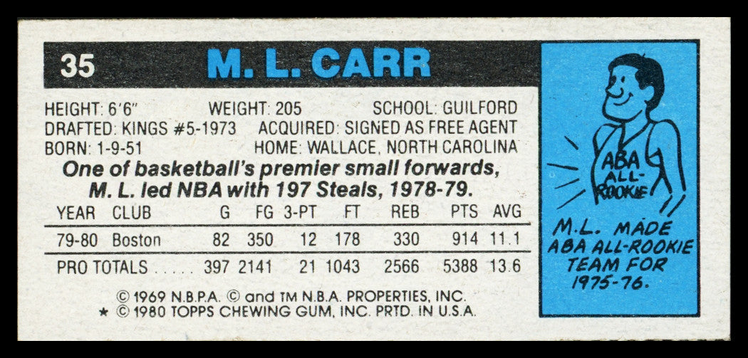 M.L. Carr Autographed 1980-81 Topps Card #35 Boston Celtics SKU #259751