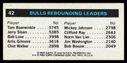 David Greenwood Autographed 1980-81 Topps Card #42 Chicago Bulls SKU #259753