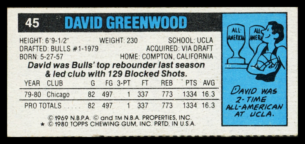 David Greenwood Autographed 1980-81 Topps Card #45 Chicago Bulls SKU #259755