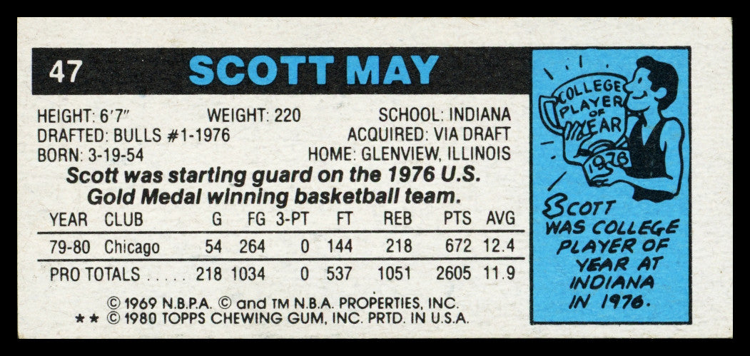 Scott May Autographed 1980-81 Topps Card #47 Chicago Bulls SKU #259756