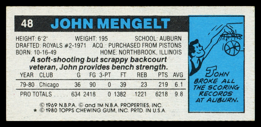 John Mengelt Autographed 1980-81 Topps Card #48 Chicago Bulls SKU #259757
