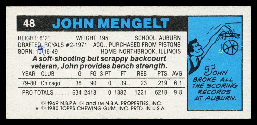 John Mengelt Autographed 1980-81 Topps Card #48 Chicago Bulls SKU #259758