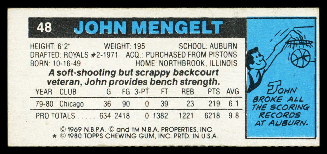 John Mengelt Autographed 1980-81 Topps Card #48 Chicago Bulls SKU #259759