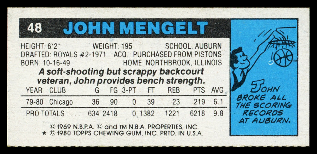 John Mengelt Autographed 1980-81 Topps Card #48 Chicago Bulls SKU #259760