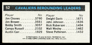 Dave Robisch Autographed 1980-81 Topps Card #52 Cleveland Cavaliers SKU #259761