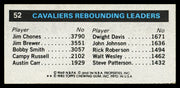 Dave Robisch Autographed 1980-81 Topps Card #52 Cleveland Cavaliers SKU #259762