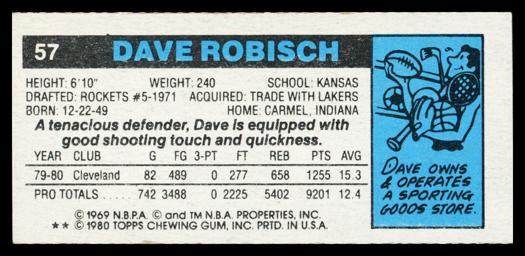 Dave Robisch Autographed 1980-81 Topps Card #57 Cleveland Cavaliers SKU #259763