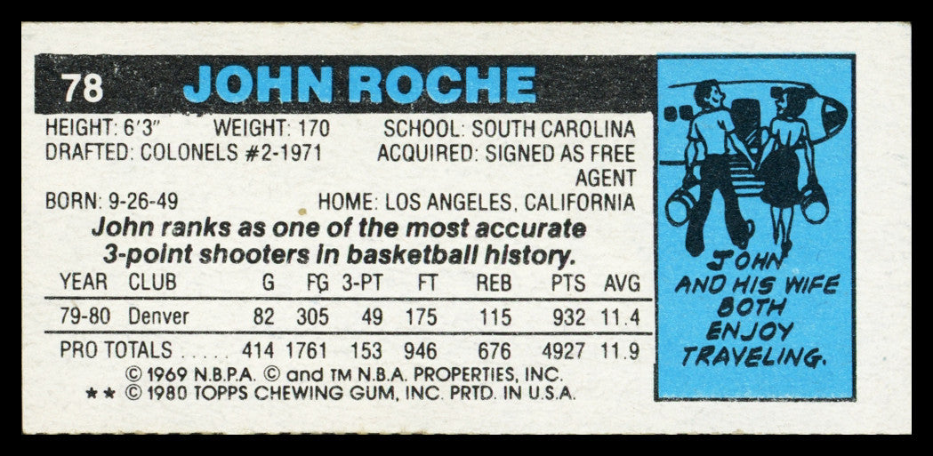 John Roche Autographed 1980-81 Topps Card #78 Denver Nuggets SKU #259769