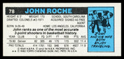 John Roche Autographed 1980-81 Topps Card #78 Denver Nuggets SKU #259770