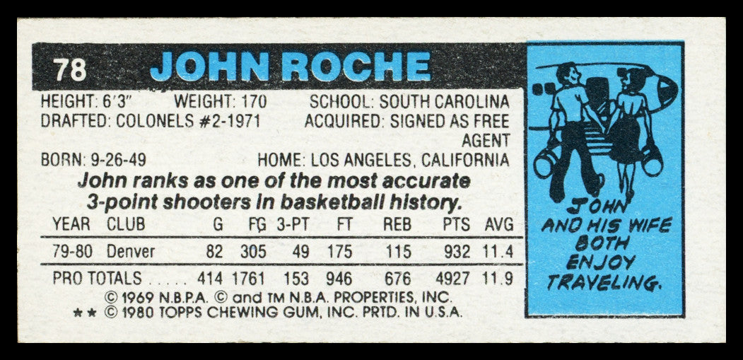 John Roche Autographed 1980-81 Topps Card #78 Denver Nuggets SKU #259770