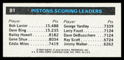 Terry Tyler Autographed 1980-81 Topps Card #81 Detroit Pistons SKU #259771