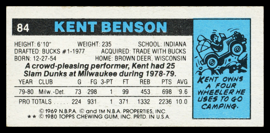 Kent Benson Autographed 1980-81 Topps Card #84 Detroit Pistons SKU #259774
