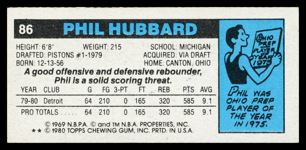 Phil Hubbard Autographed 1980-81 Topps Card #86 Detroit Pistons SKU #259775