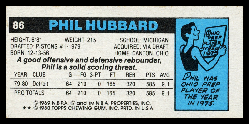 Phil Hubbard Autographed 1980-81 Topps Card #86 Detroit Pistons SKU #259776