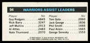 John Lucas Autographed 1980-81 Topps Card #94 Golden State Warriors SKU #259781