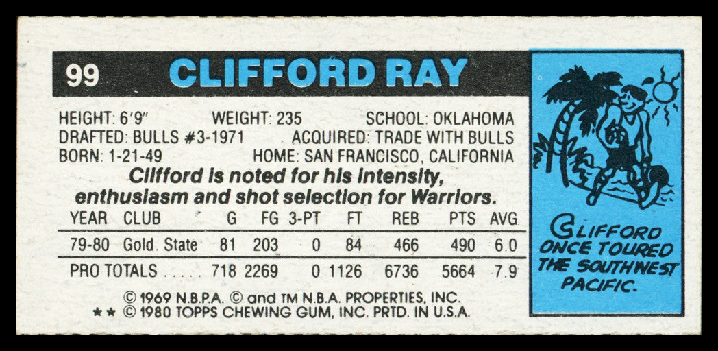 Clifford Ray Autographed 1980-81 Topps Card #99 Golden State Warriors SKU #259784
