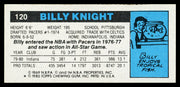 Billy Knight Autographed 1980-81 Topps Card #120 Indiana Pacers SKU #259794