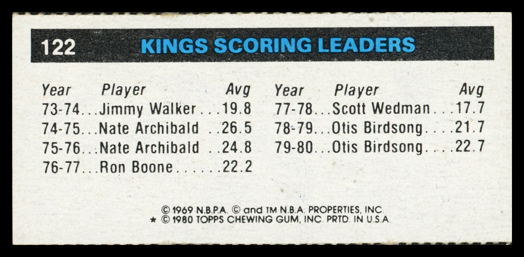 Otis Birdsong Autographed 1980-81 Topps Card #122 Kansas City Kings SKU #259796