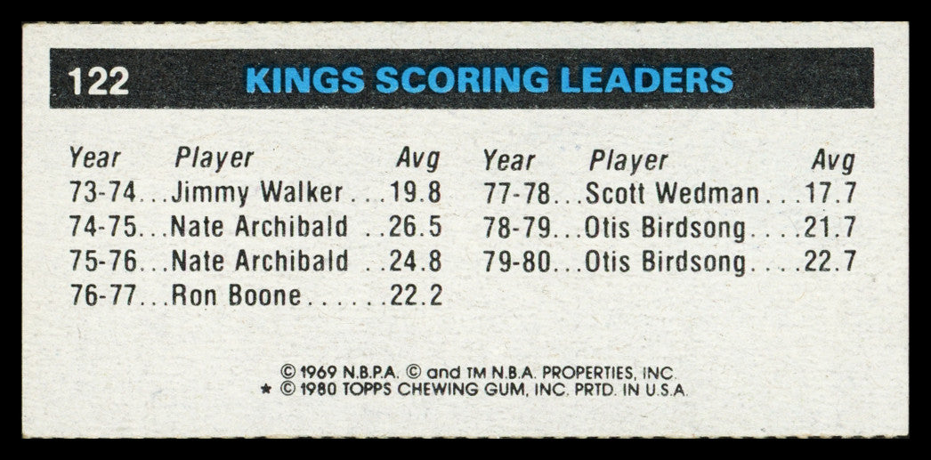 Otis Birdsong Autographed 1980-81 Topps Card #122 Kansas City Kings SKU #259797