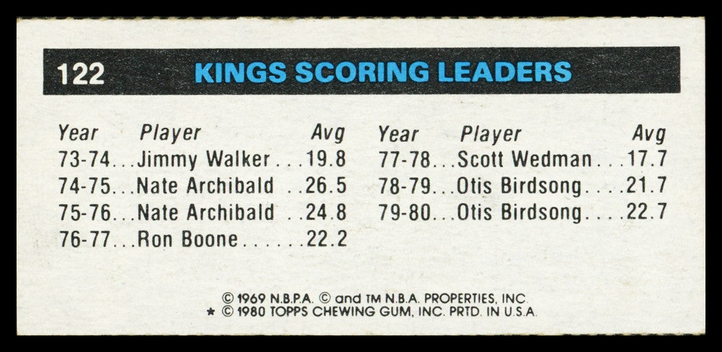 Otis Birdsong Autographed 1980-81 Topps Card #122 Kansas City Kings SKU #259798