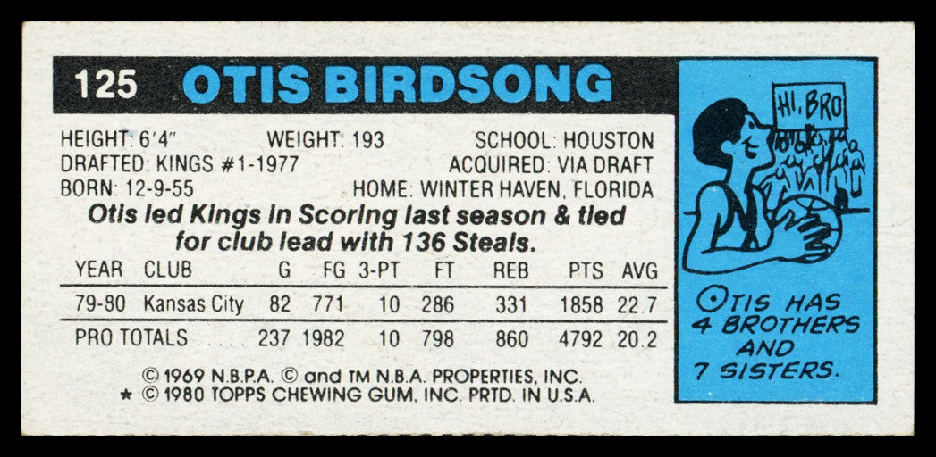 Otis Birdsong Autographed 1980-81 Topps Card #125 Kansas City Kings SKU #259800