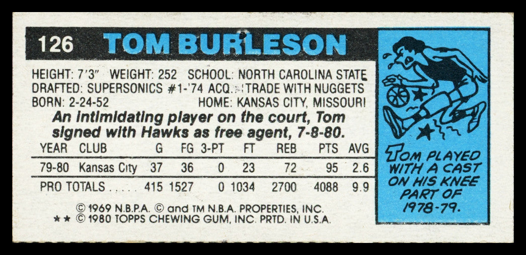 Tom Burleson Autographed 1980-81 Topps Card #126 Kansas City Kings SKU #259802