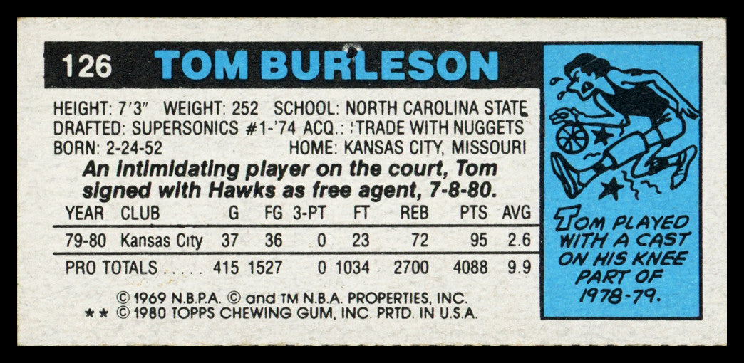 Tom Burleson Autographed 1980-81 Topps Card #126 Kansas City Kings SKU #259804