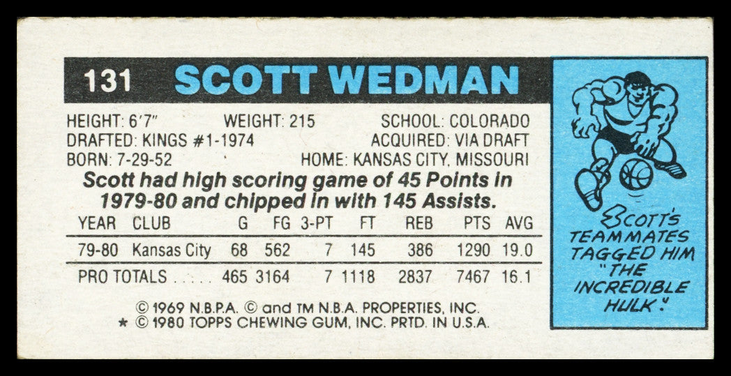 Scott Wedman Autographed 1980-81 Topps Card #131 Kansas City Kings SKU #259805