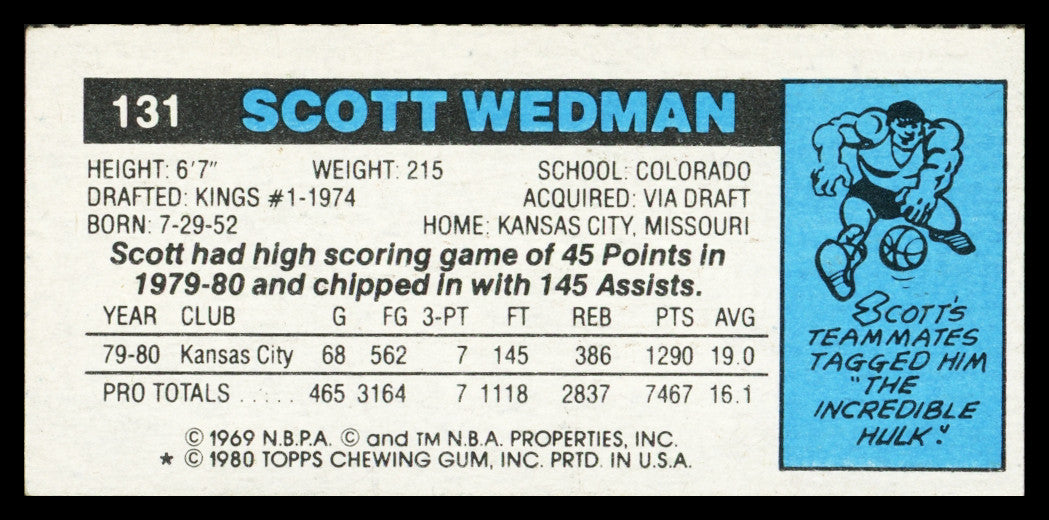Scott Wedman Autographed 1980-81 Topps Card #131 Kansas City Kings SKU #259806
