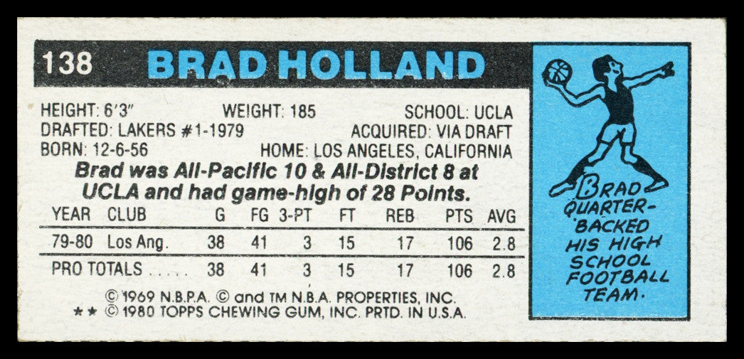 Brad Holland Autographed 1980-81 Topps Rookie Card #138 Los Angeles Lakers SKU #259809