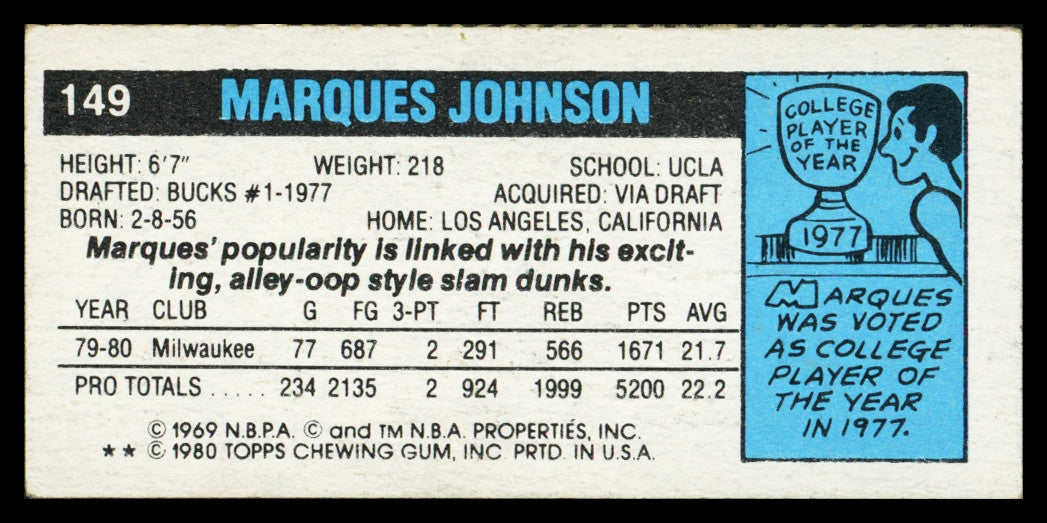 Marques Johnson Autographed 1980-81 Topps Card #149 Milwaukee Bucks SKU #259810