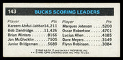 Marques Johnson Autographed 1980-81 Topps Card #143 Milwaukee Bucks SKU #259812