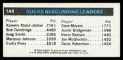 Marques Johnson Autographed 1980-81 Topps Card #144 Milwaukee Bucks SKU #259813