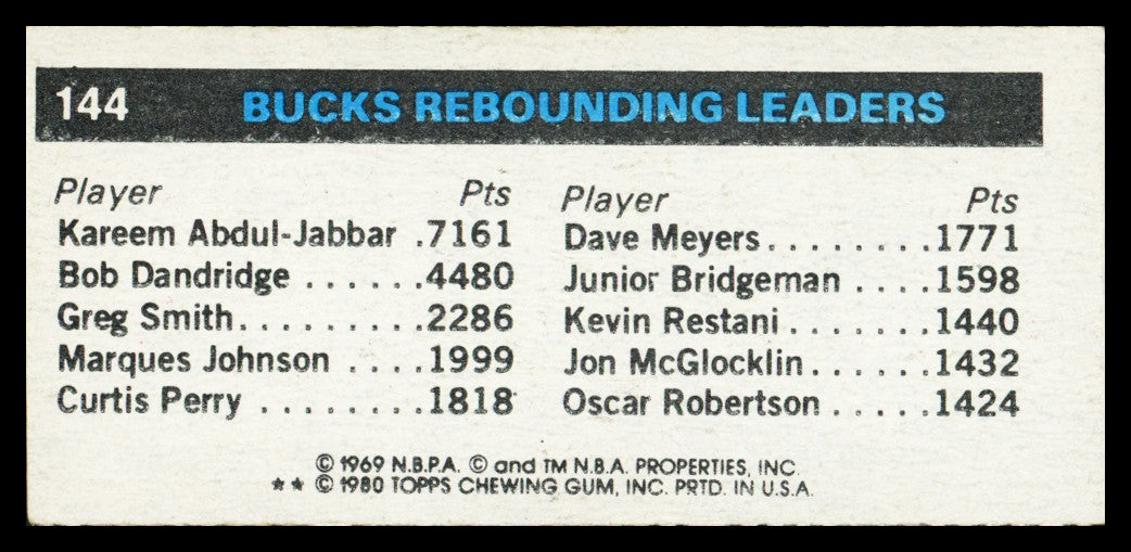 Marques Johnson Autographed 1980-81 Topps Card #144 Milwaukee Bucks SKU #259813
