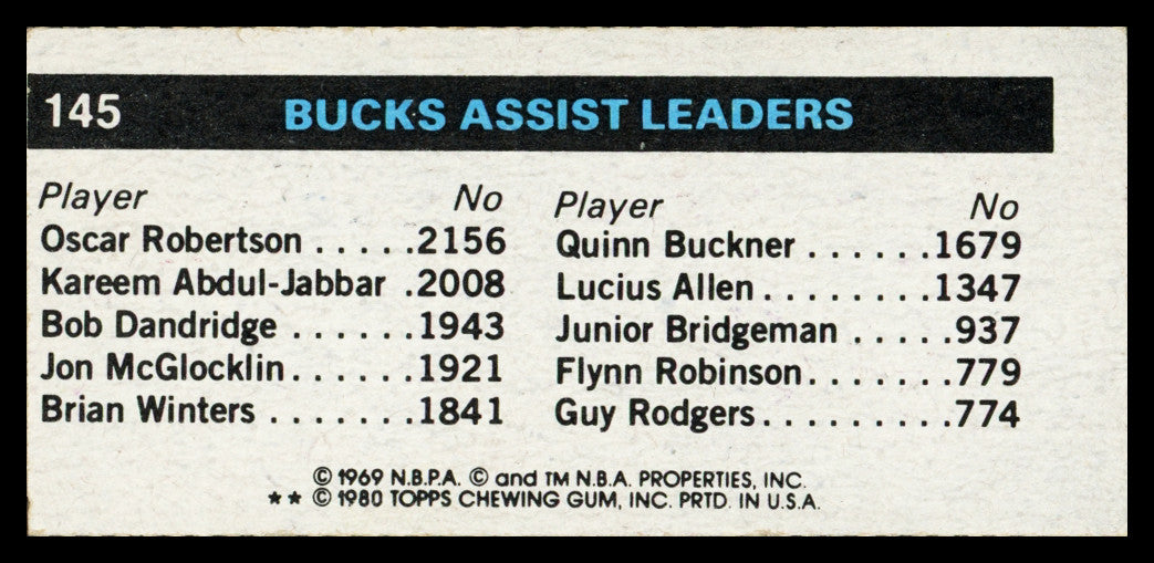 Quinn Buckner Autographed 1980-81 Topps Card #145 Milwaukee Bucks SKU #259814