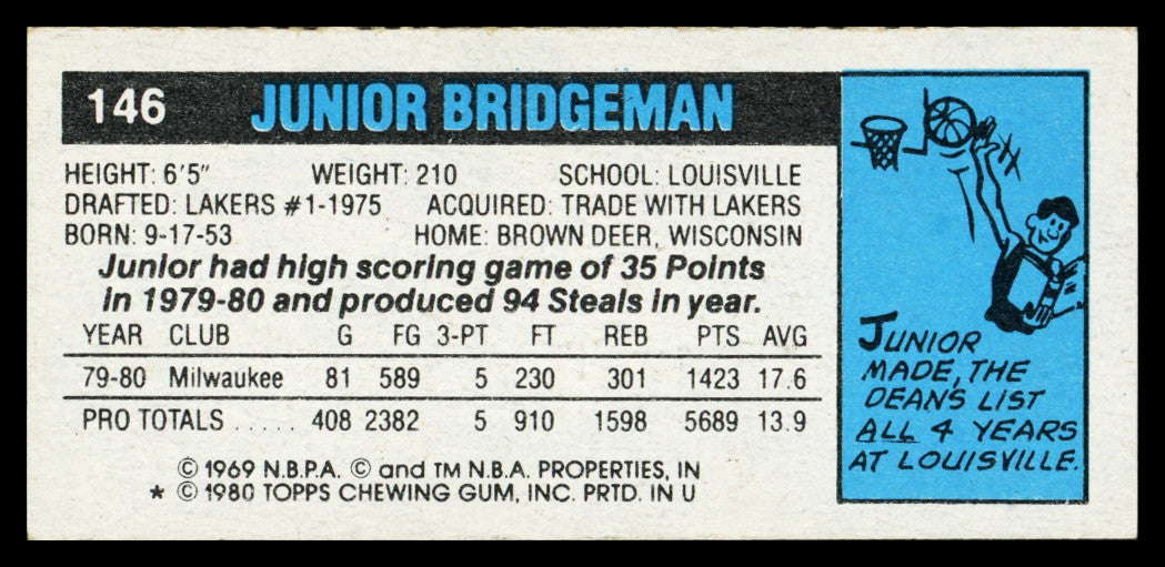 Junior Bridgeman Autographed 1980-81 Topps Card #146 Milwaukee Bucks SKU #259815