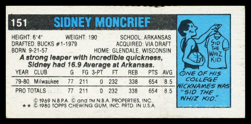 Sidney Moncrief Autographed 1980-81 Topps Rookie Card #151 Milwaukee Bucks SKU #259816