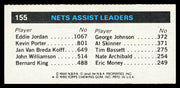 Eddie Jordan Autographed 1980-81 Topps Card #155 New Jersey Nets SKU #259817