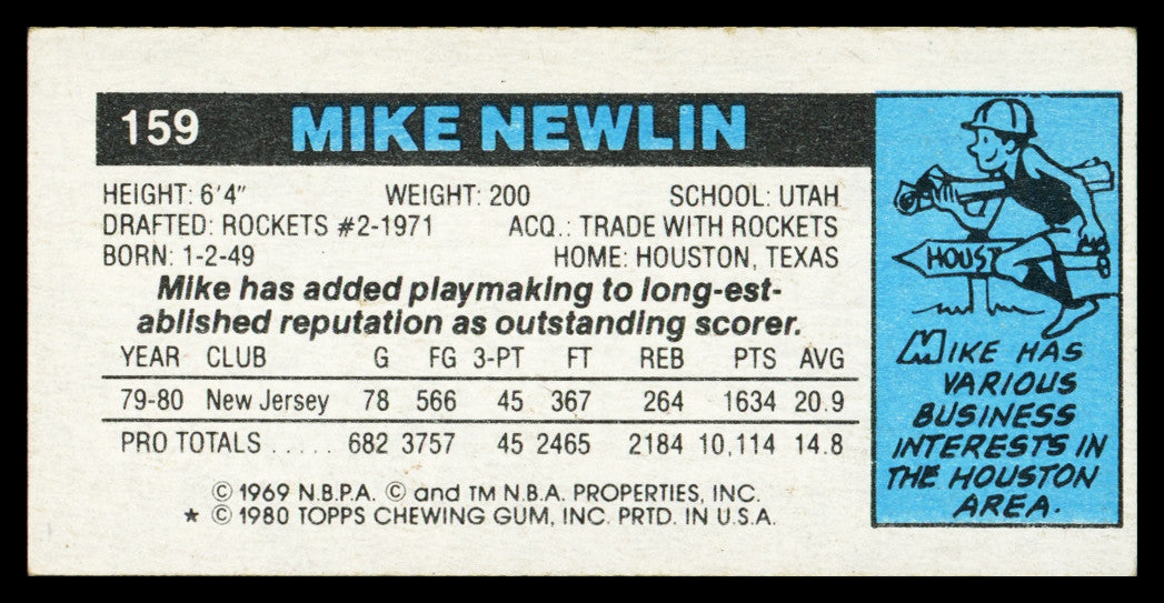 Mike Newlin Autographed 1980-81 Topps Card #159 New Jersey Nets SKU #259818