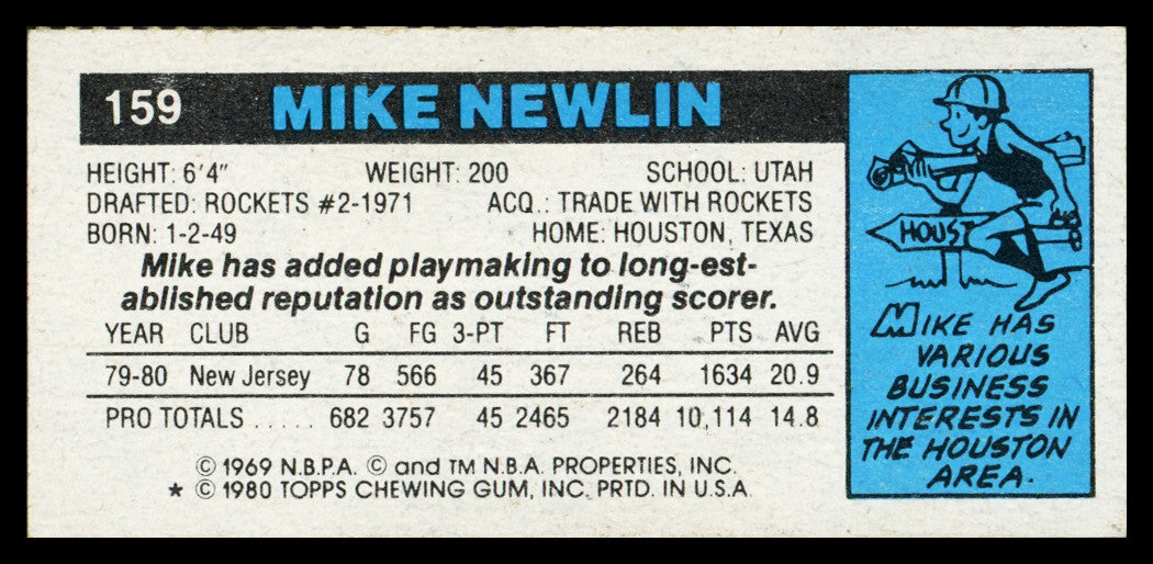 Mike Newlin Autographed 1980-81 Topps Card #159 New Jersey Nets SKU #259819