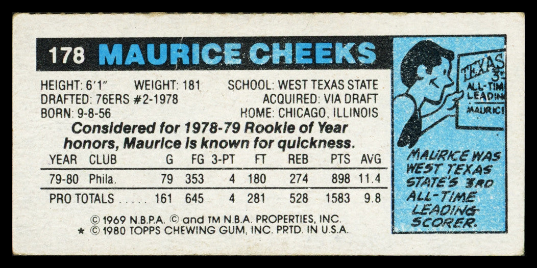 Maurice Cheeks Autographed 1980-81 Topps Card #178 Philadelphia 76ers SKU #259823