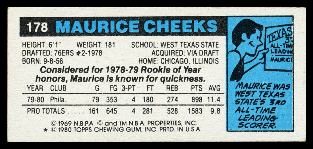 Maurice Cheeks Autographed 1980-81 Topps Card #178 Philadelphia 76ers SKU #259824