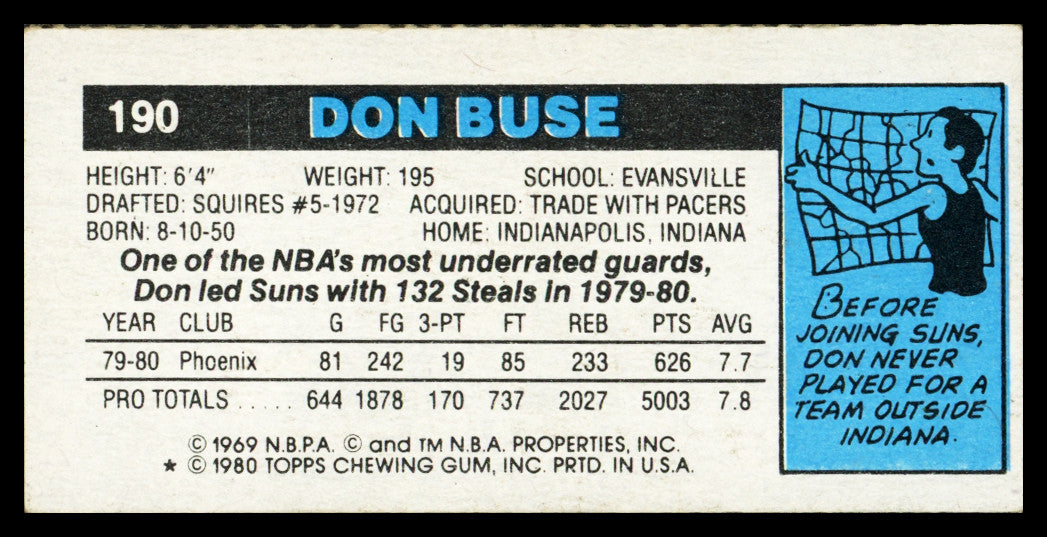 Don Buse Autographed 1980-81 Topps Card #190 Phoenix Suns SKU #259825